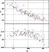 \begin{figure}
\par\includegraphics[width=8.5cm]{11382f30.eps}
\end{figure}