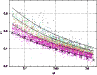 \begin{figure}
\par\includegraphics[width=8.5cm,clip]{11382fA1.eps}
\end{figure}