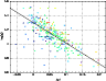\begin{figure}\par\includegraphics[width=8.4cm]{11382fA5.eps}\end{figure}