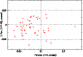 \begin{figure}
\par\includegraphics[width=8cm]{11382f03.eps}
\end{figure}