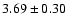 $3.69\pm0.30$