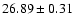 $26.89\pm0.31$