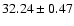 $32.24\pm0.47$