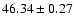 $46.34\pm0.27$