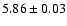 $5.86\pm0.03$