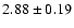 $2.88\pm0.19$