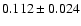 $0.112 \pm 0.024$