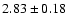 $2.83\pm0.18$