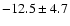 $-12.5\pm4.7$