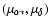 $(\mu_{\alpha*},\mu_\delta)$