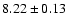 $8.22\pm0.13$