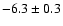 $ -6.3\pm 0.3$