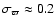 $\sigma_\varpi \approx 0.2$