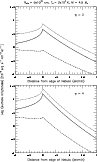 \begin{figure}
\center
\includegraphics[width=85mm, angle=0, clip]{crabfig11.eps}
\end{figure}