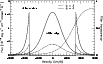 \begin{figure}
\par\includegraphics[width=9cm]{crabfig13.eps}
\end{figure}