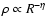 $\rho \propto R^{-\eta}$