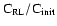 $ {^{}{\rm C}_{\rm RL}/^{}{\rm C}_{\rm init}}$