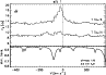 \begin{figure}
\par\includegraphics[height=8.8cm,angle=90]{1440fig2.eps}
\end{figure}
