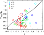 \begin{figure}
\par\includegraphics[width=8cm,clip]{1452fig3.eps}
\end{figure}
