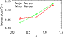\begin{figure}
\par\includegraphics[width=8cm,clip]{1452fig4.ps}
\end{figure}