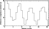 \begin{figure}
\par\includegraphics[width=8.5cm,clip]{11470f7}
\end{figure}