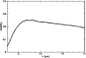 \begin{figure}
\par\includegraphics[width=8.5cm,clip]{11470f11}
\end{figure}