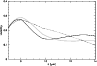 \begin{figure}
\par\includegraphics[width=8.5cm,clip]{11470f12}
\end{figure}