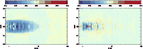 \begin{figure}
\par\includegraphics[width=8.5cm,clip]{11470f4a}\hspace*{0.5cm}
\includegraphics[width=8.5cm,clip]{11470f4b}
\end{figure}