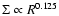 $\Sigma\propto R^{0.125}$