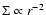 $\Sigma\propto r^{-2}$