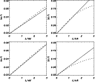 \begin{figure}
\includegraphics[origin=rb,width=5cm,angle=90]{1481fig2a}\include...
...1481fig2c}\includegraphics[origin=rb,width=5cm,angle=90]{1481fig2d}
\end{figure}