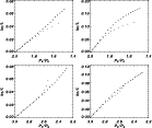 \begin{figure}
\includegraphics[origin=rb,width=5cm,angle=90]{1481fig3a}\include...
...1481fig3c}\includegraphics[origin=rb,width=5cm,angle=90]{1481fig3d}
\end{figure}