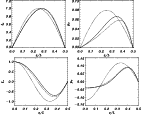 \begin{figure}
\includegraphics[origin=rb,width=5cm,angle=90]{1481fig4a}\include...
...1481fig4c}\includegraphics[origin=rb,width=5cm,angle=90]{1481fig4d}
\end{figure}