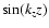 $\sin(k_z z)$