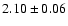 $2.10 \pm 0.06$