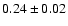 $0.24\pm0.02 $