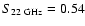 $S_{\rm 22~GHz}=0.54$