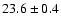 $23.6\pm0.4$