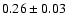 $0.26\pm0.03 $