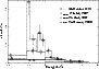 \begin{figure}
\par\includegraphics[height=8cm,width=5.5cm,angle=-90,clip]{1710fig2.eps}
\end{figure}