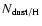 $N_{\rm dust/H}$
