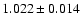 $1.022\pm 0.014$