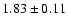$1.83\pm 0.11$
