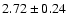 $ 2.72\pm 0.24$