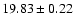 $19.83\pm 0.22$