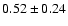 $ 0.52\pm 0.24$