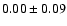 $ 0.00\pm 0.09$