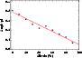 \begin{figure}
\par\includegraphics[width=8cm,clip]{9136fg7.ps}
\end{figure}