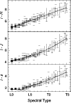 \begin{figure}
\par\includegraphics[width=9cm,clip]{0314fig6.eps}
\end{figure}