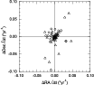 \begin{figure}
\par\includegraphics[width=9cm,clip]{0314fig8.eps}
\end{figure}